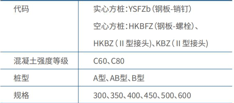 海華集團(tuán)宣傳冊(cè)_純圖版_30_09.gif